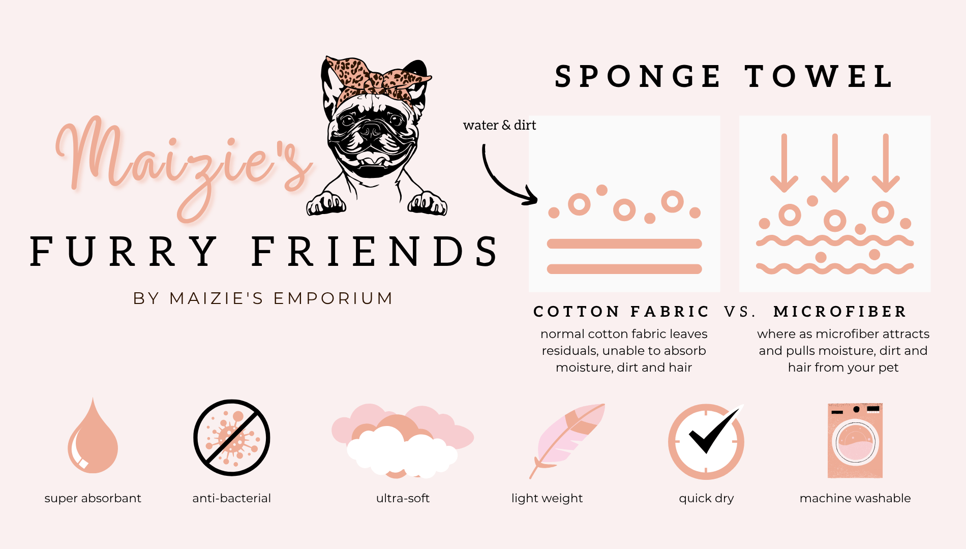 Maisie's Emporium Product Package Design
